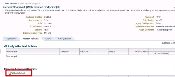 Attach Detach Policies
